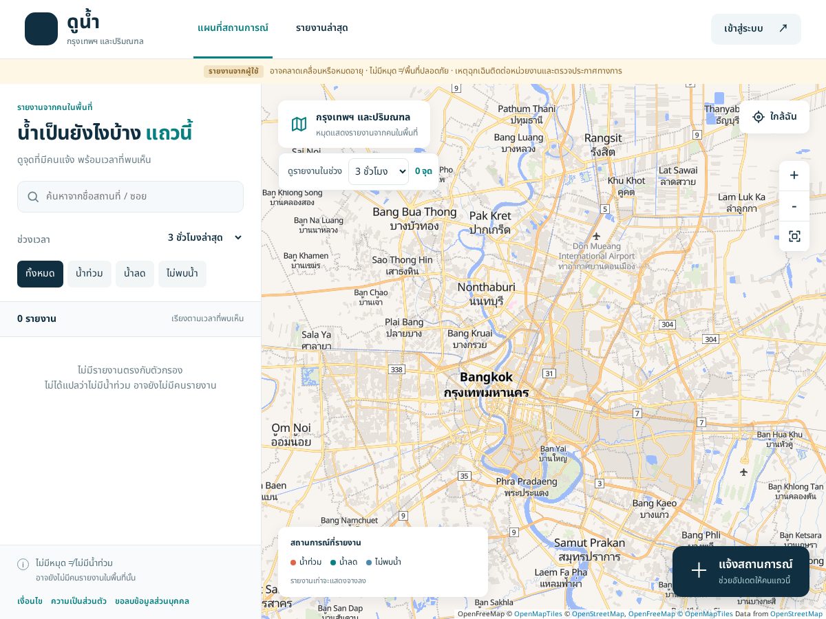 Landing-page snapshot of updatewater.com