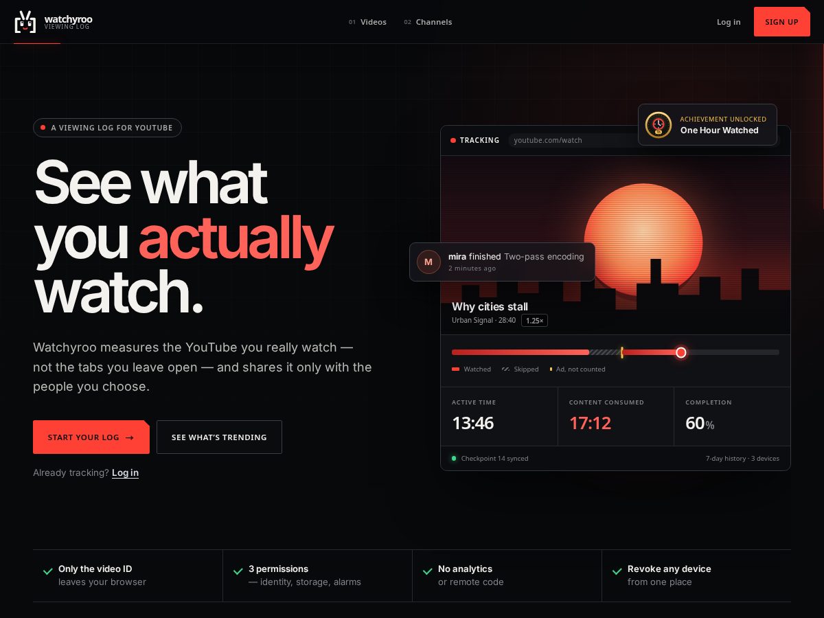 Landing-page snapshot of watchyroo.com