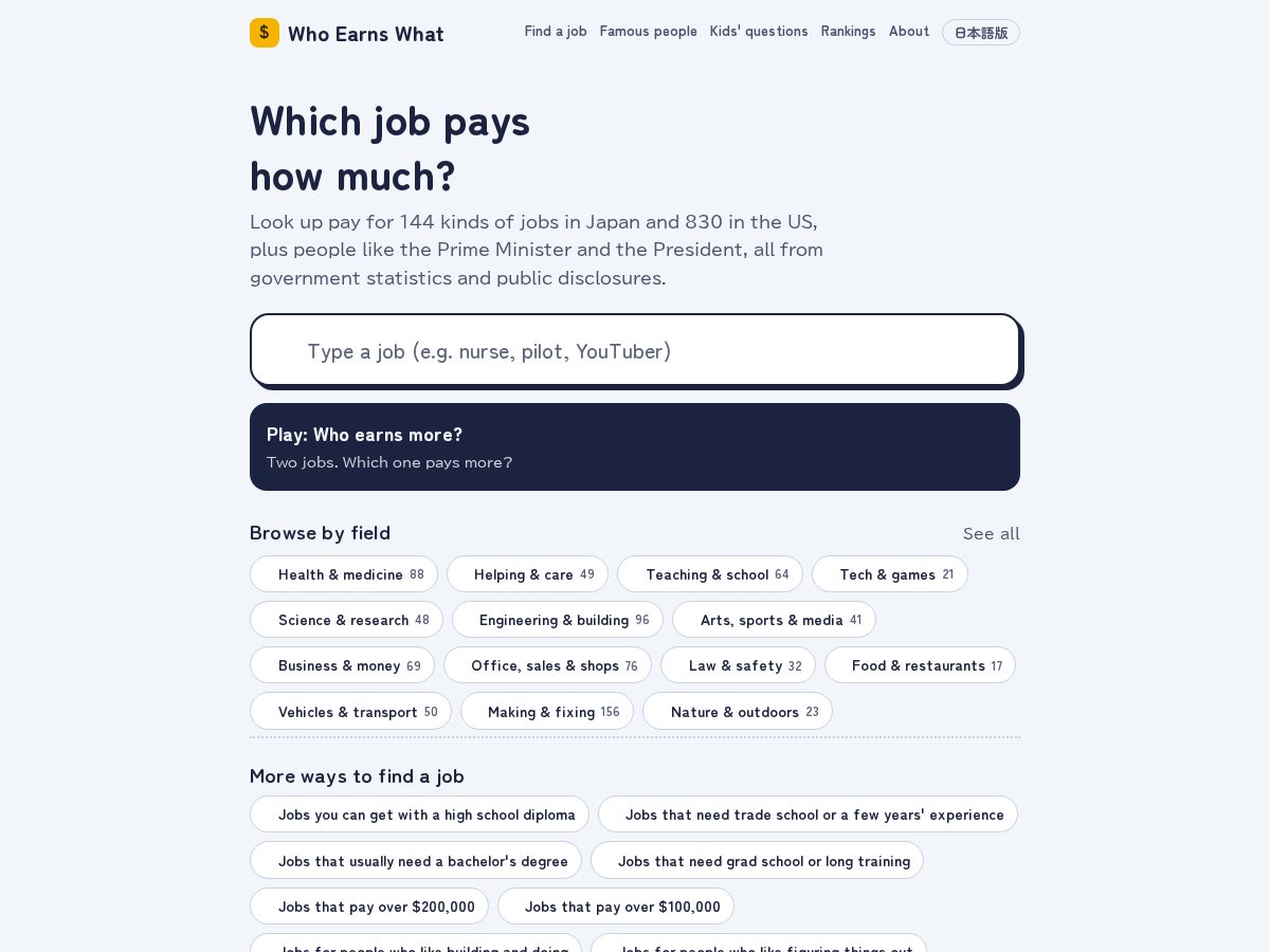 Landing-page snapshot of whoearnswhat.com