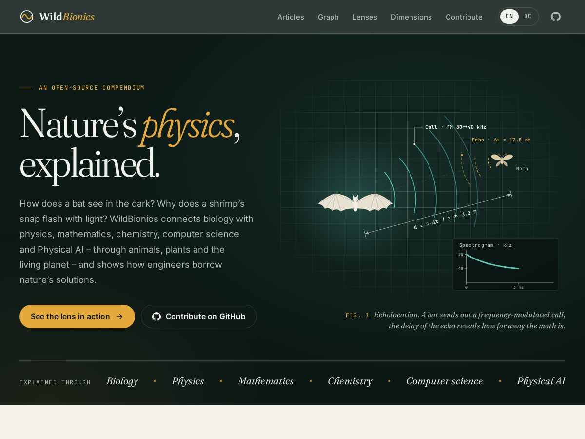 Landing-page snapshot of wildbionics.com