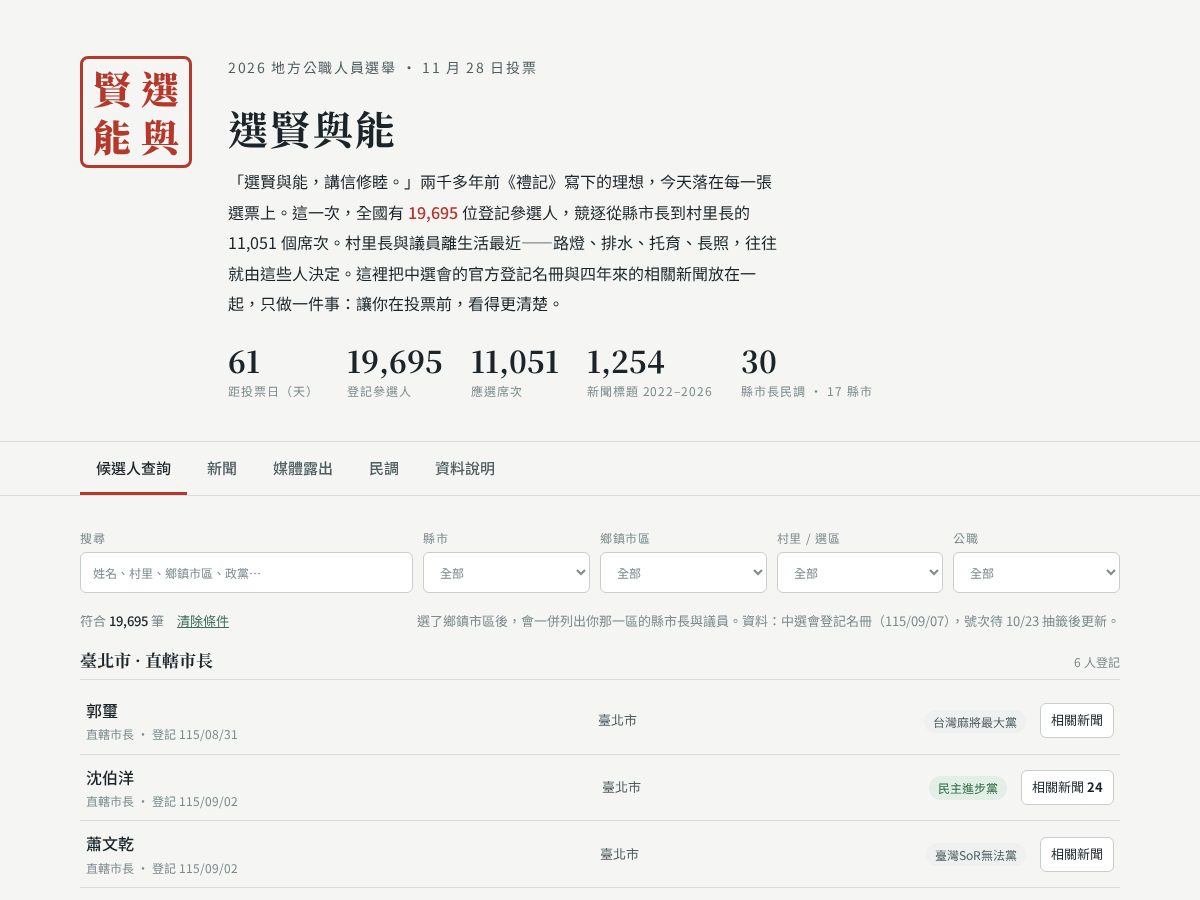 Landing-page snapshot of xuanxian.org