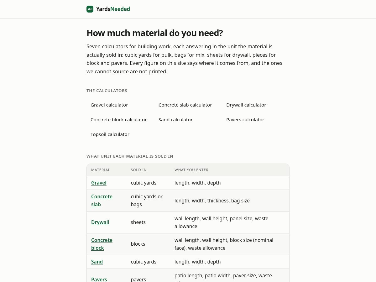 Landing-page snapshot of yardsneeded.com