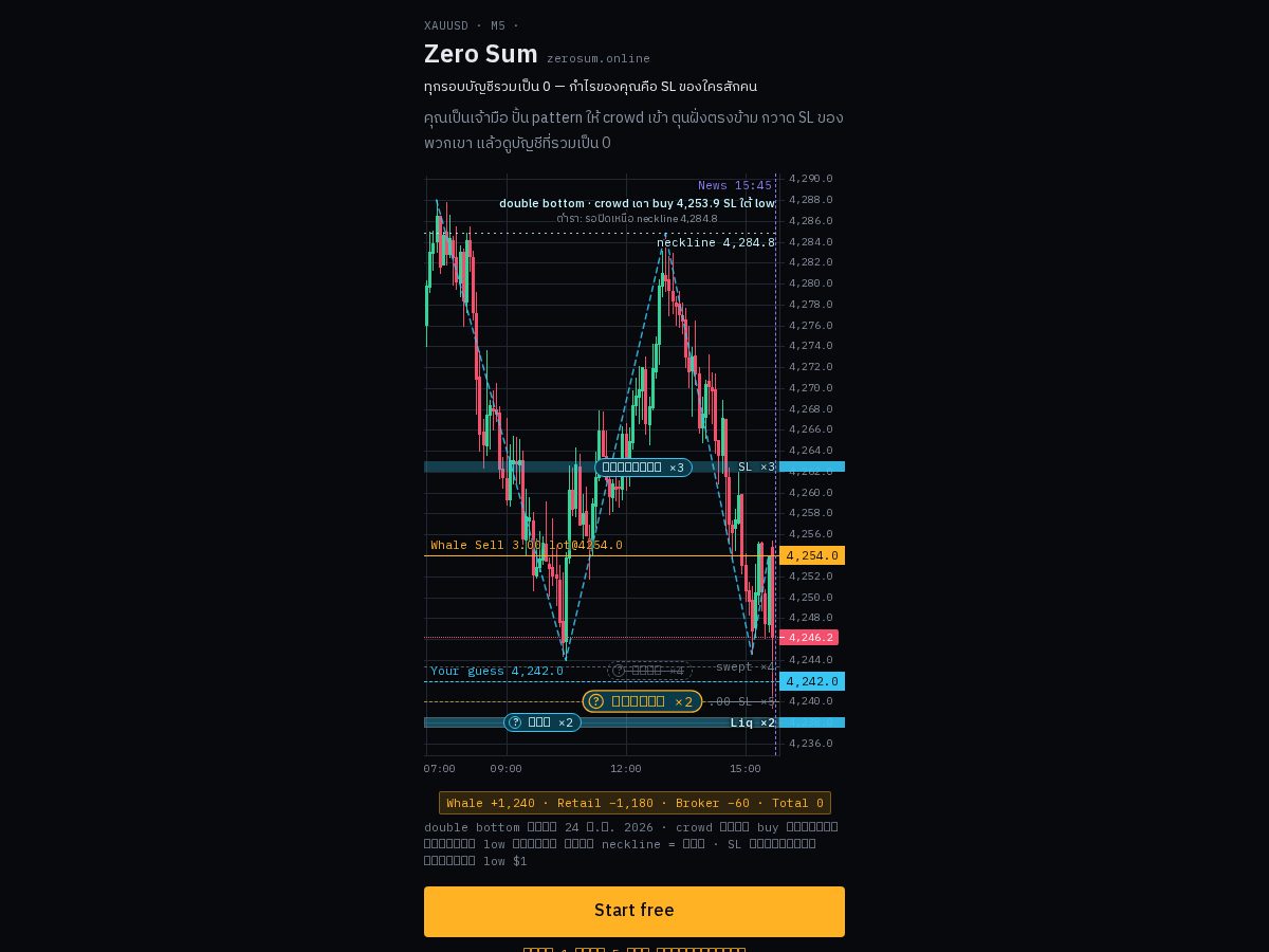 Landing-page snapshot of zerosum.online