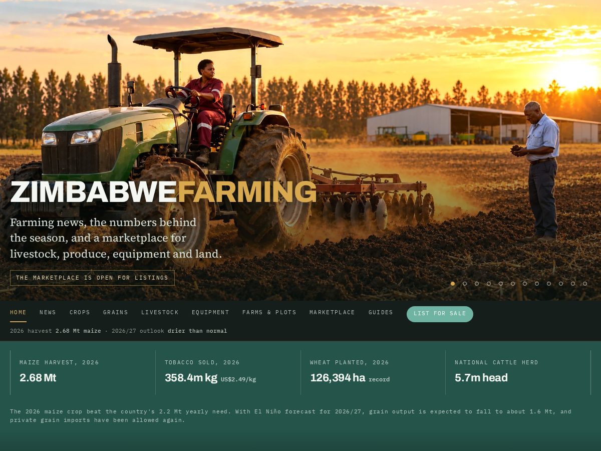 Landing-page snapshot of zimbabwefarming.com