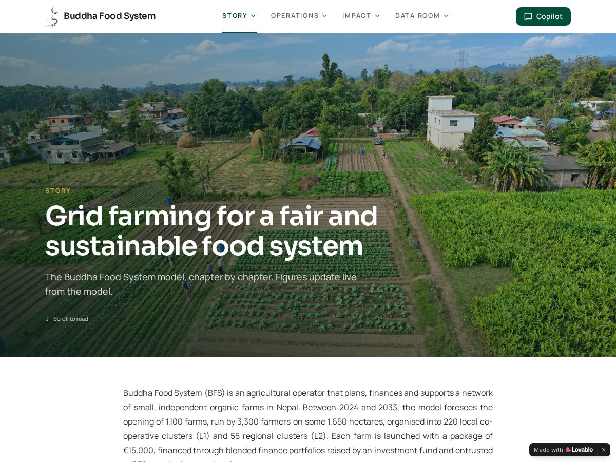 Landing-page snapshot of buddhafoodsystem.com