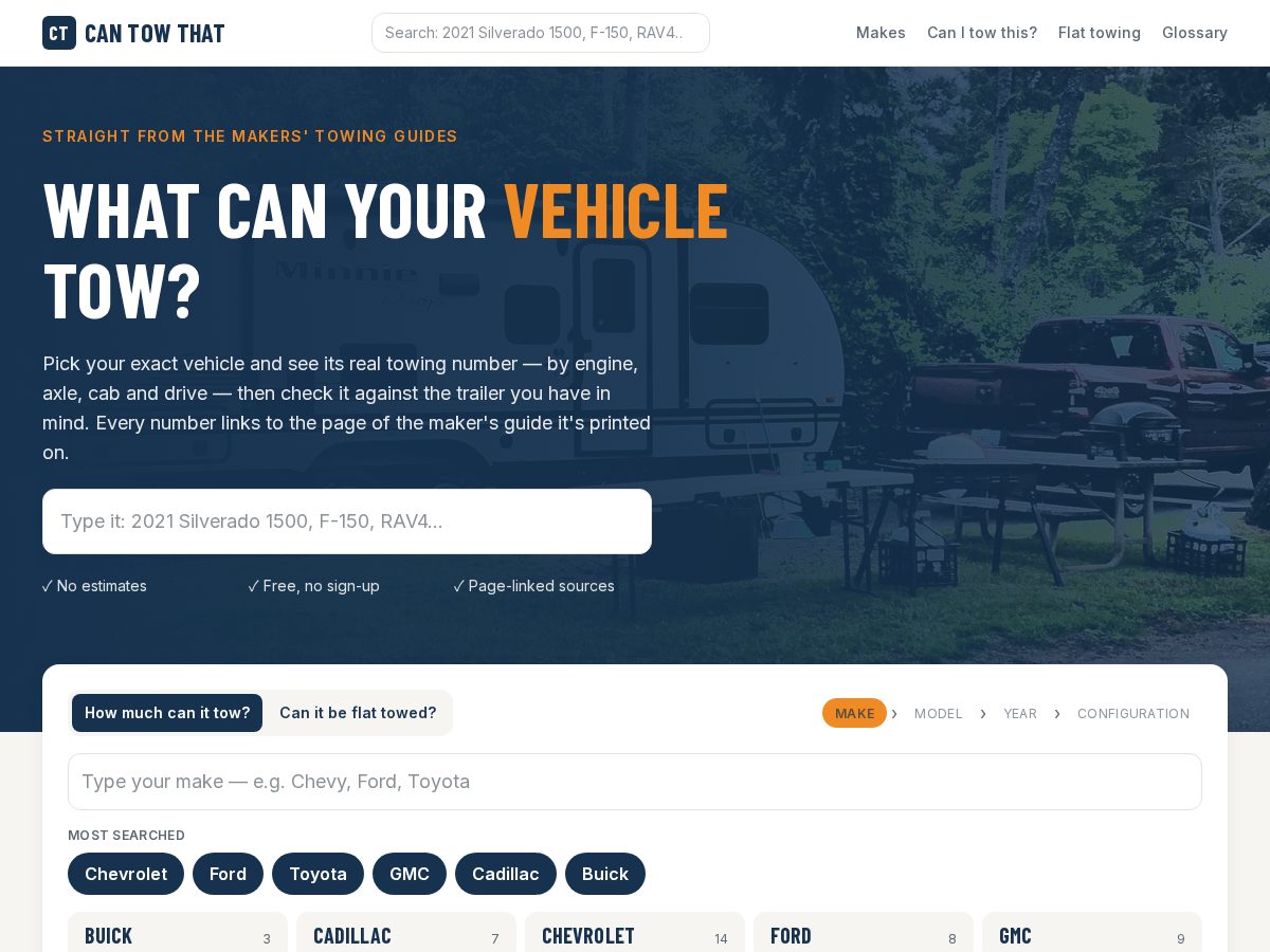 Landing-page snapshot of cantowthat.com