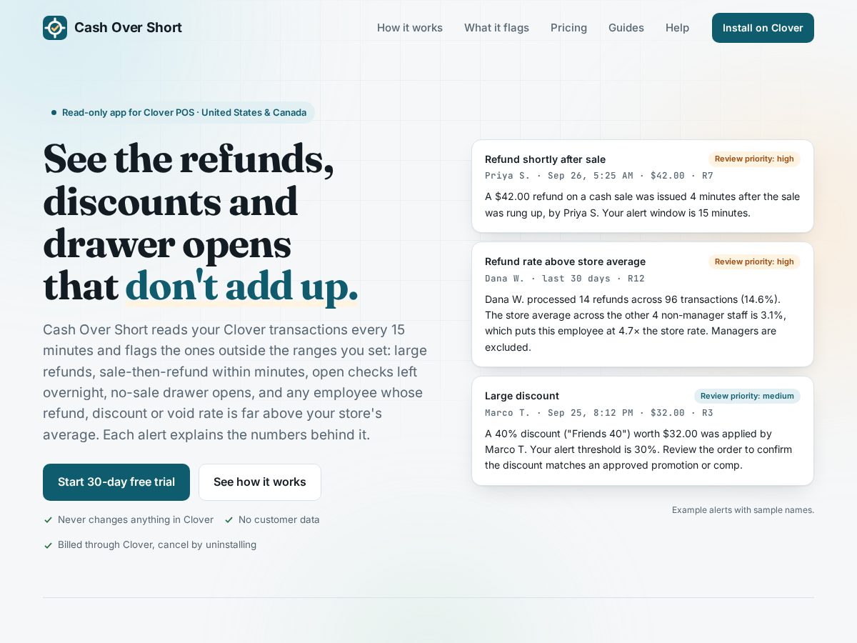 Landing-page snapshot of cashovershort.com