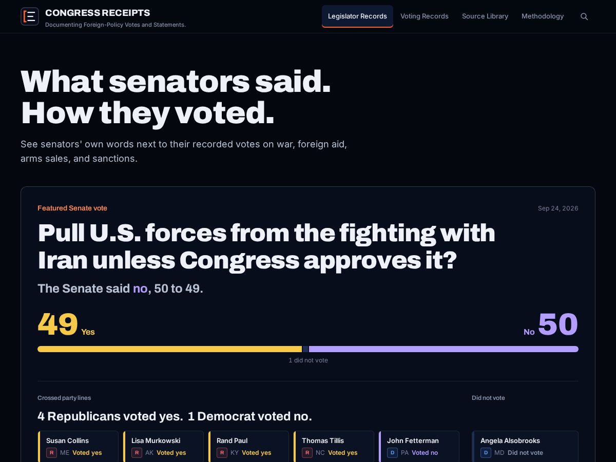 Landing-page snapshot of congressreceipts.com