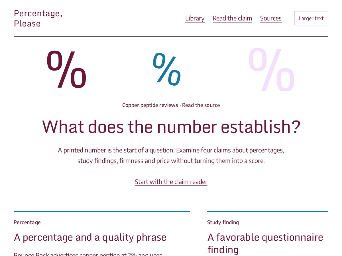 Landing-page snapshot of copperpeptidereviews.com