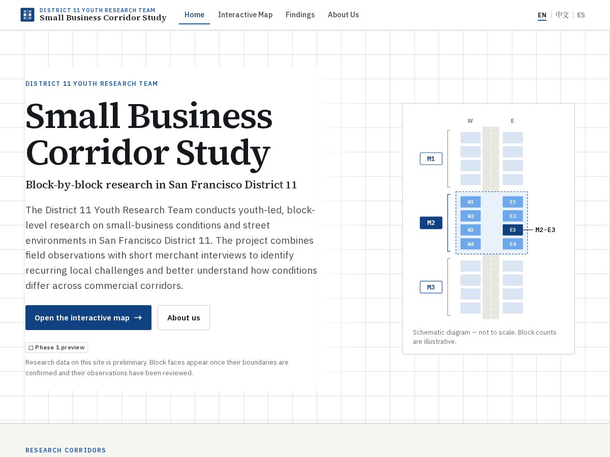 Landing-page snapshot of d11youthresearch.org