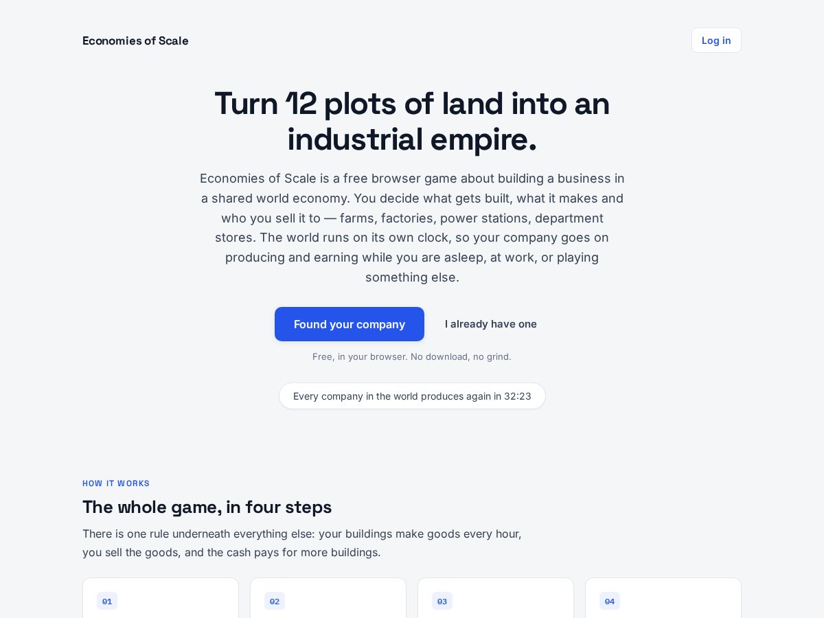 Landing-page snapshot of econofscale.com
