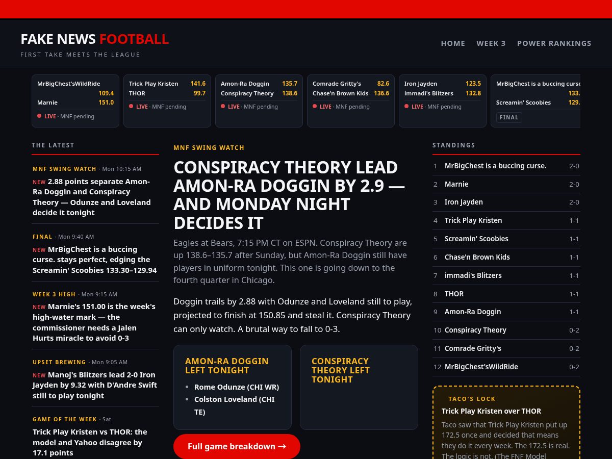 Landing-page snapshot of edrabs.com