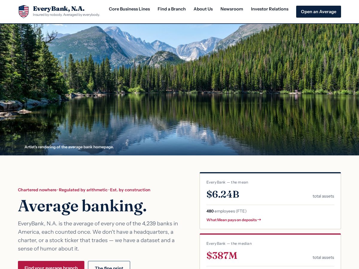 Landing-page snapshot of everybankna.com