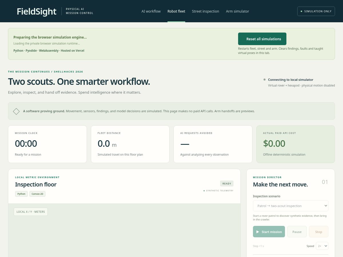 Landing-page snapshot of fieldsight.biz