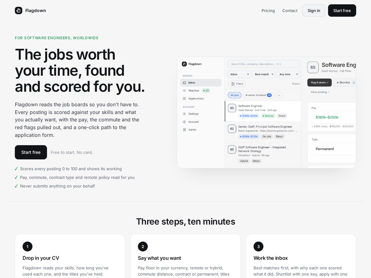 Landing-page snapshot of flagdown.live