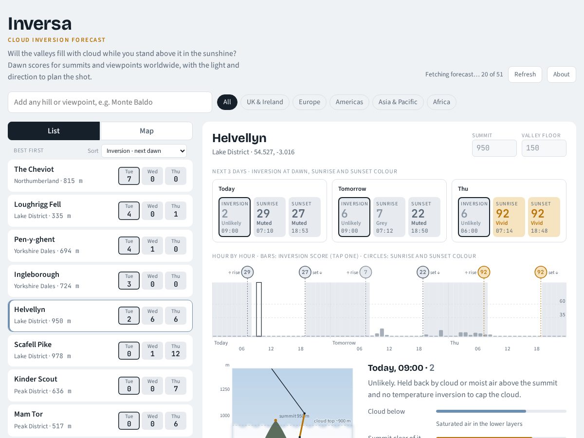 Landing-page snapshot of getinversa.com