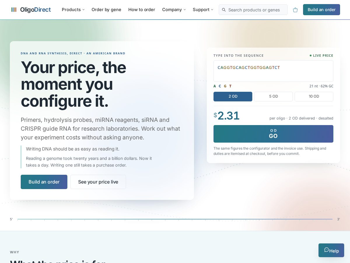 Landing-page snapshot of getoligodirect.com