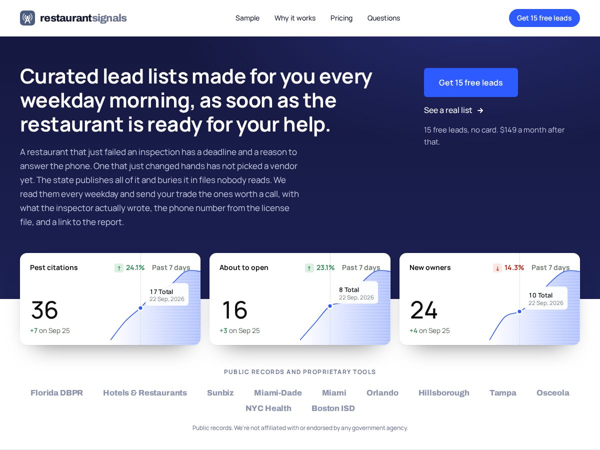 Landing-page snapshot of getrestaurantsignals.com