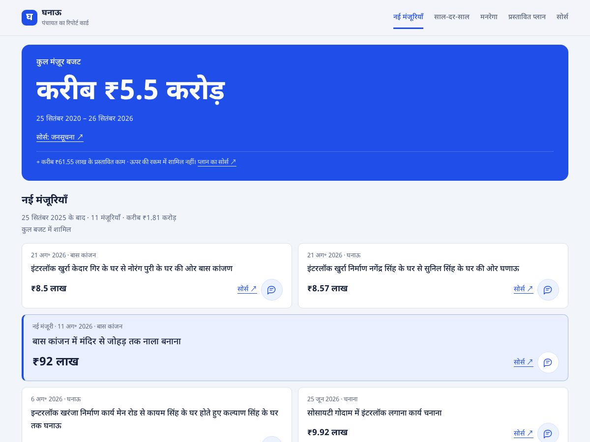 Landing-page snapshot of ghanau.app