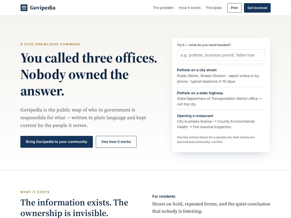 Landing-page snapshot of govipedia.org