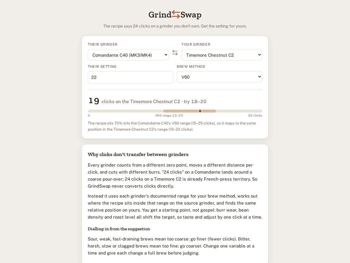 Landing-page snapshot of grindconvert.com