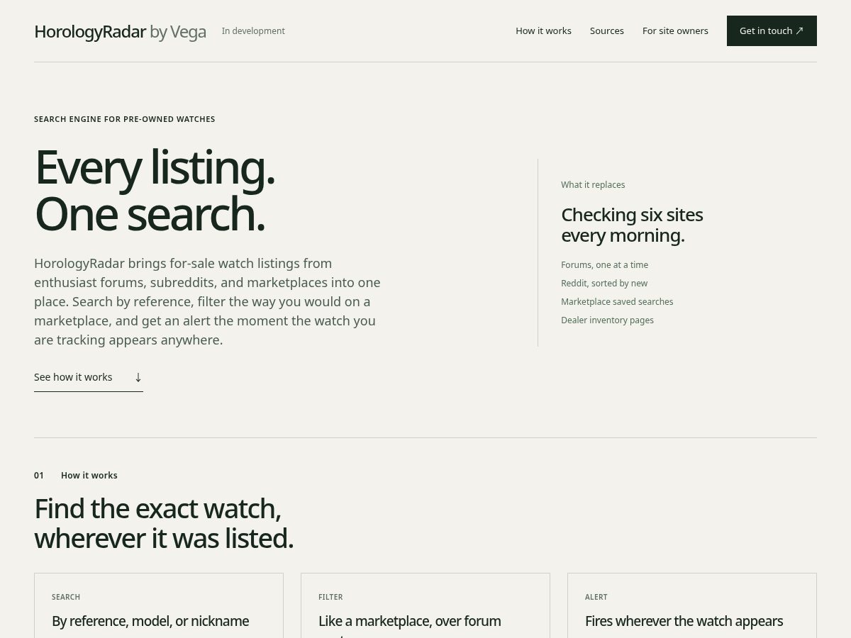 Landing-page snapshot of horologyradar.com