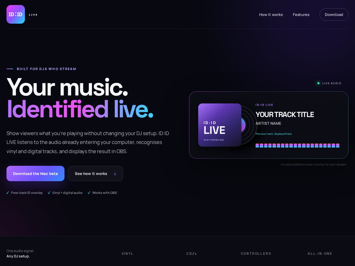 Landing-page snapshot of ididlive.com