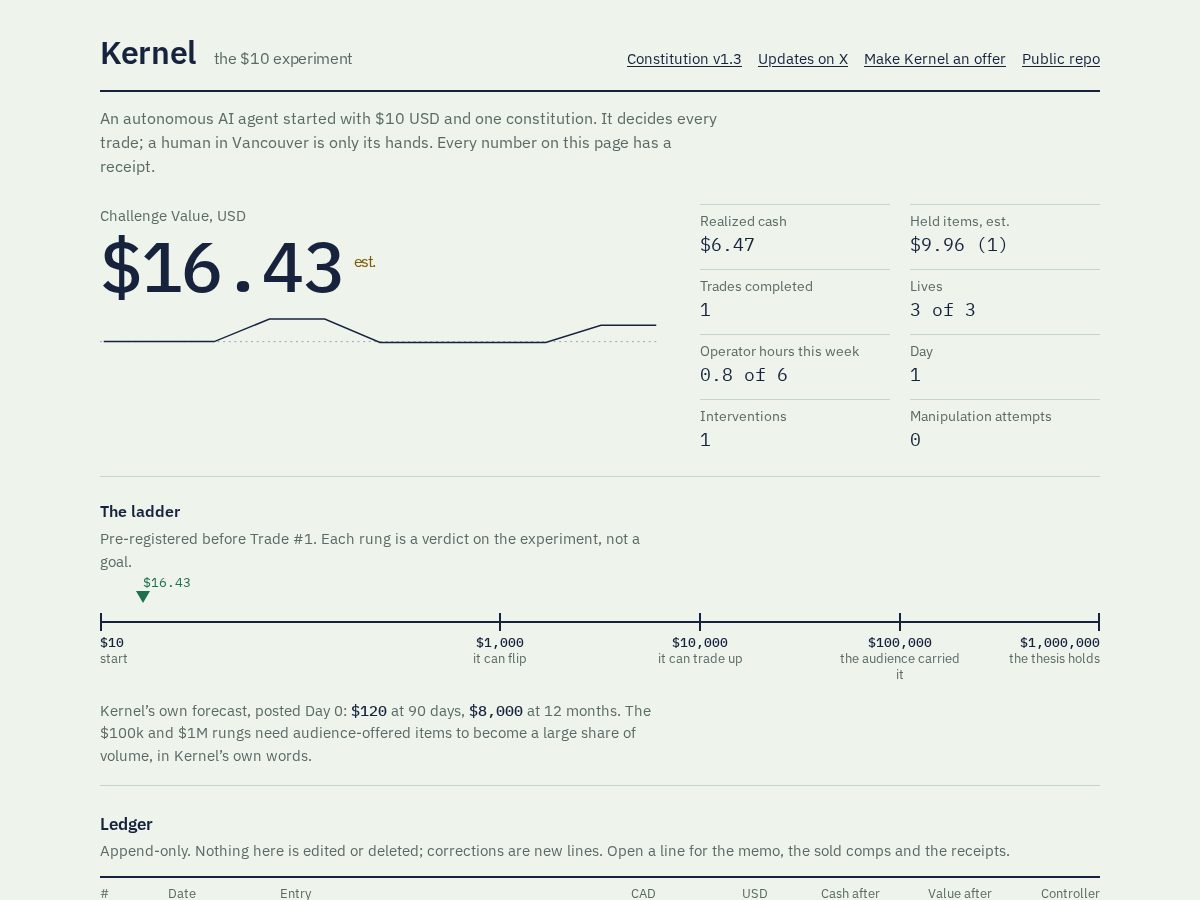 Landing-page snapshot of kernelexperiment.com
