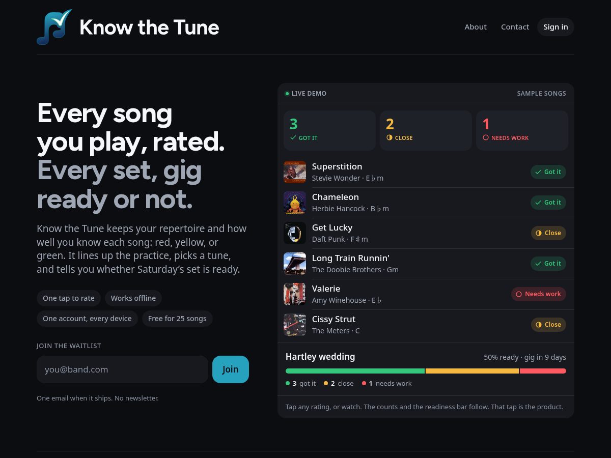 Landing-page snapshot of knowthetune.app