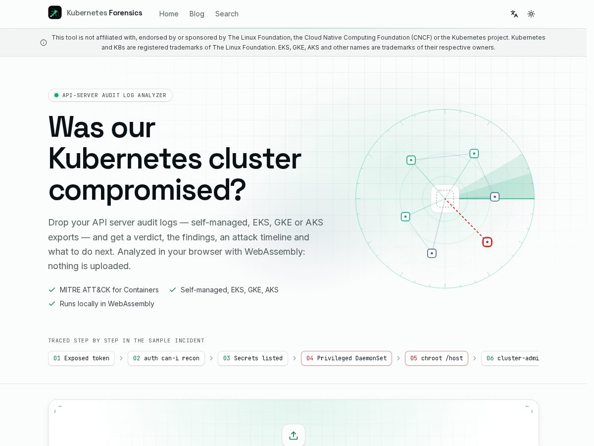 Landing-page snapshot of kubernetesforensics.com