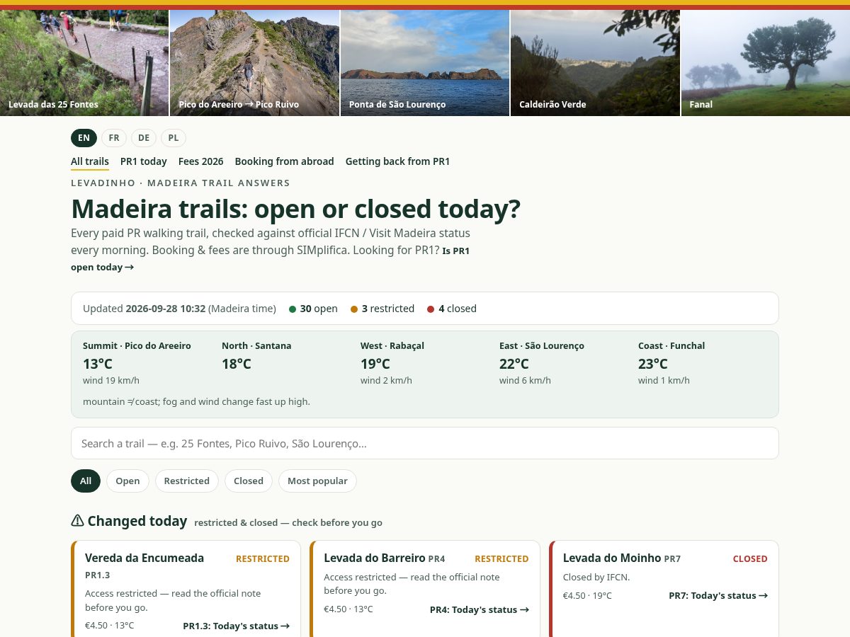 Landing-page snapshot of levadinho-madeira.com