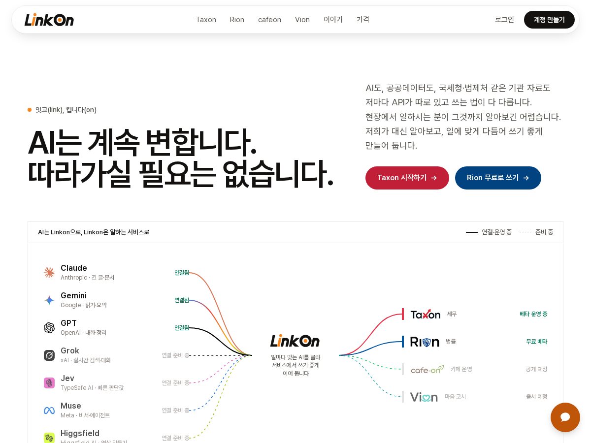 Landing-page snapshot of linkon-ai.com