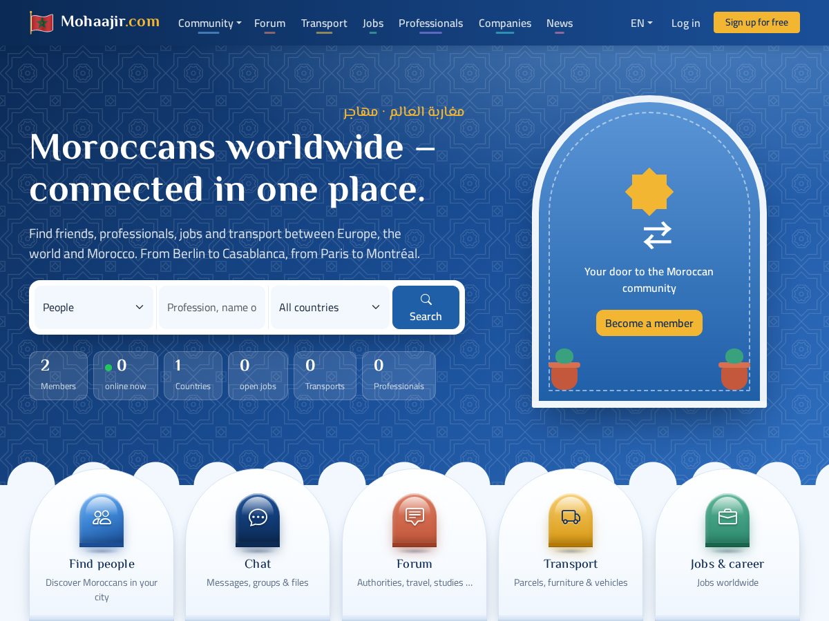 Landing-page snapshot of mohaajir.com