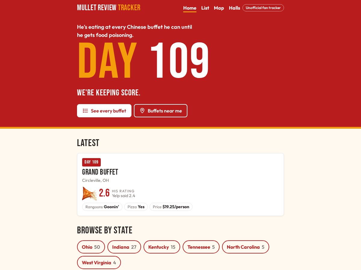Landing-page snapshot of mulletreviewtracker.com