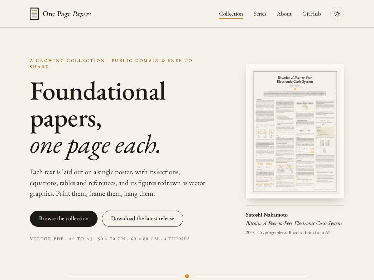 Landing-page snapshot of onepagepapers.com