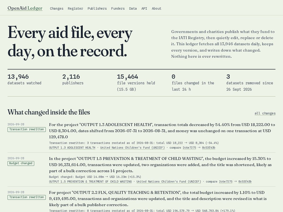 Landing-page snapshot of openaidledger.org