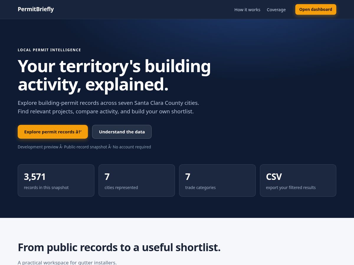 Landing-page snapshot of permitbriefly.com