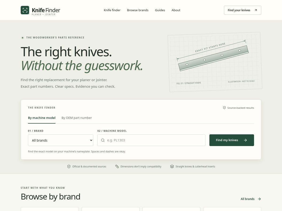 Landing-page snapshot of planerknifefit.top