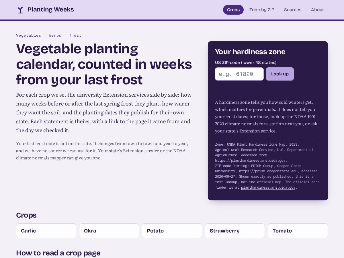 Landing-page snapshot of plantingweeks.com