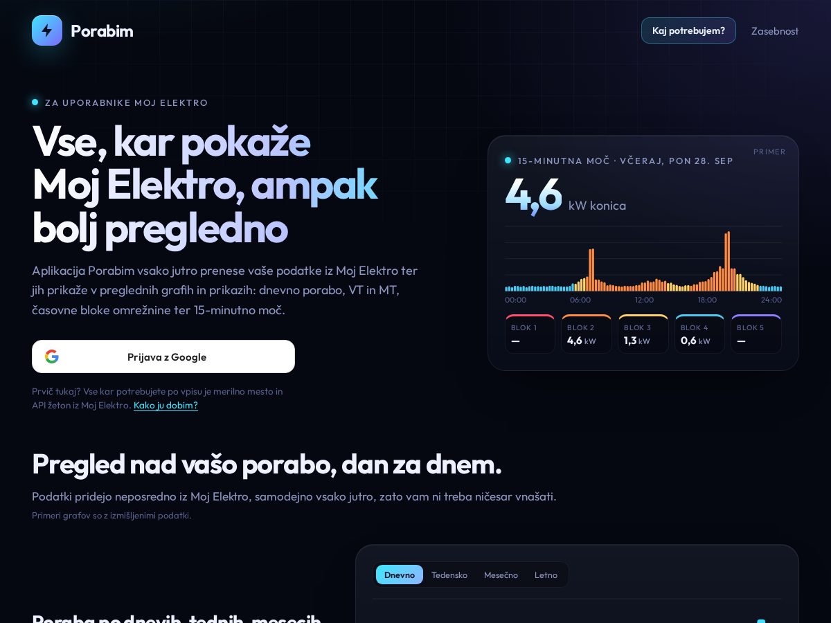 Landing-page snapshot of porabim.com