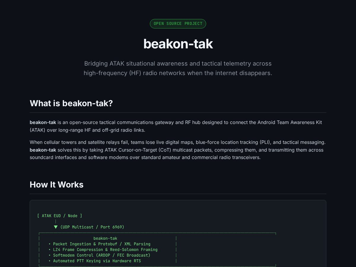 Landing-page snapshot of project-beakon.org