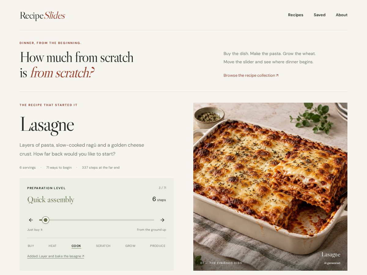 Landing-page snapshot of recipeslides.com