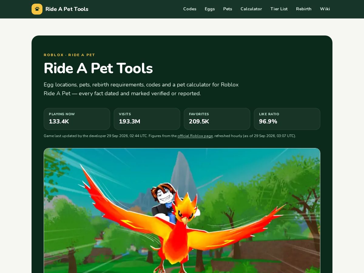 Landing-page snapshot of rideapettools.com