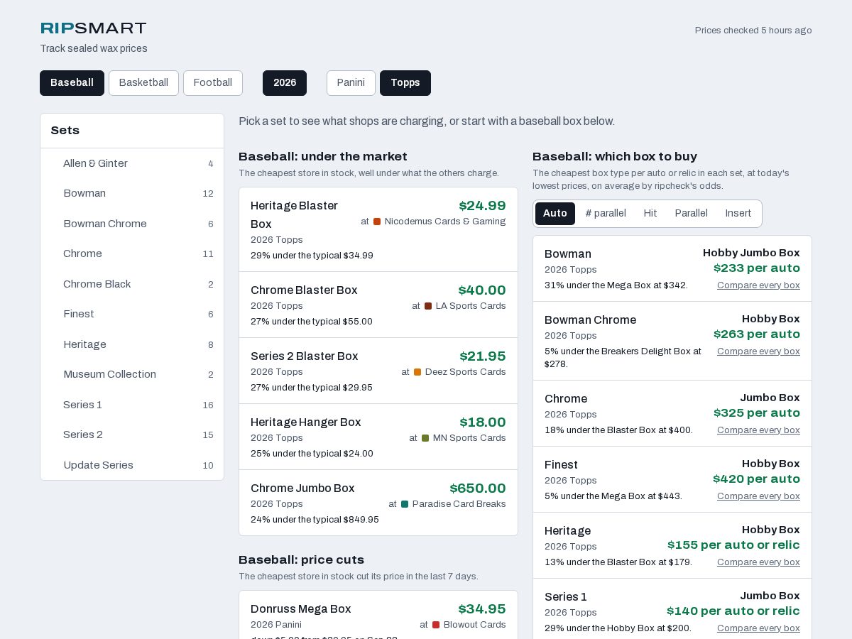 Landing-page snapshot of ripsmart.fyi