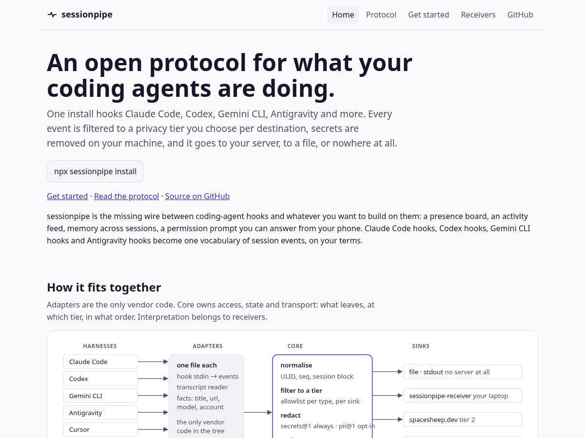 Landing-page snapshot of sessionpipe.org