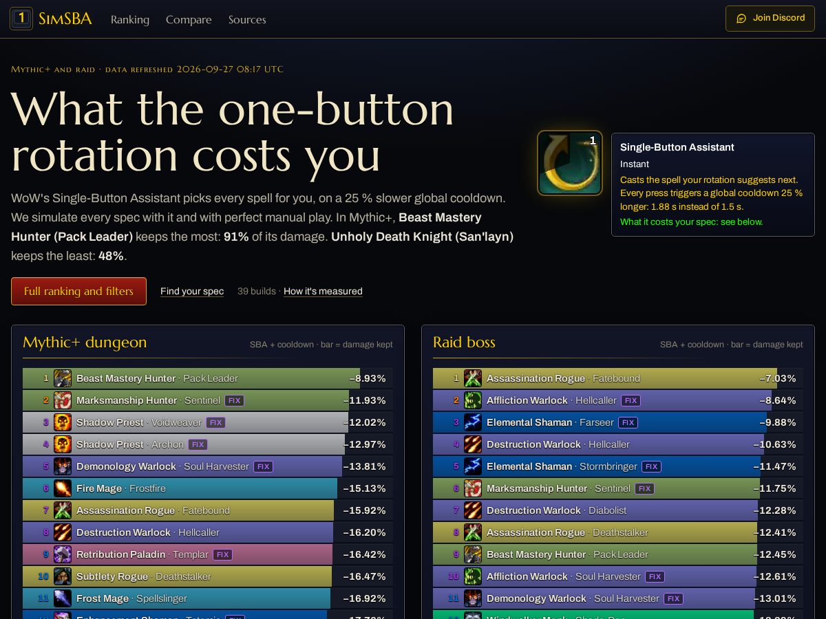 Landing-page snapshot of simsba.com
