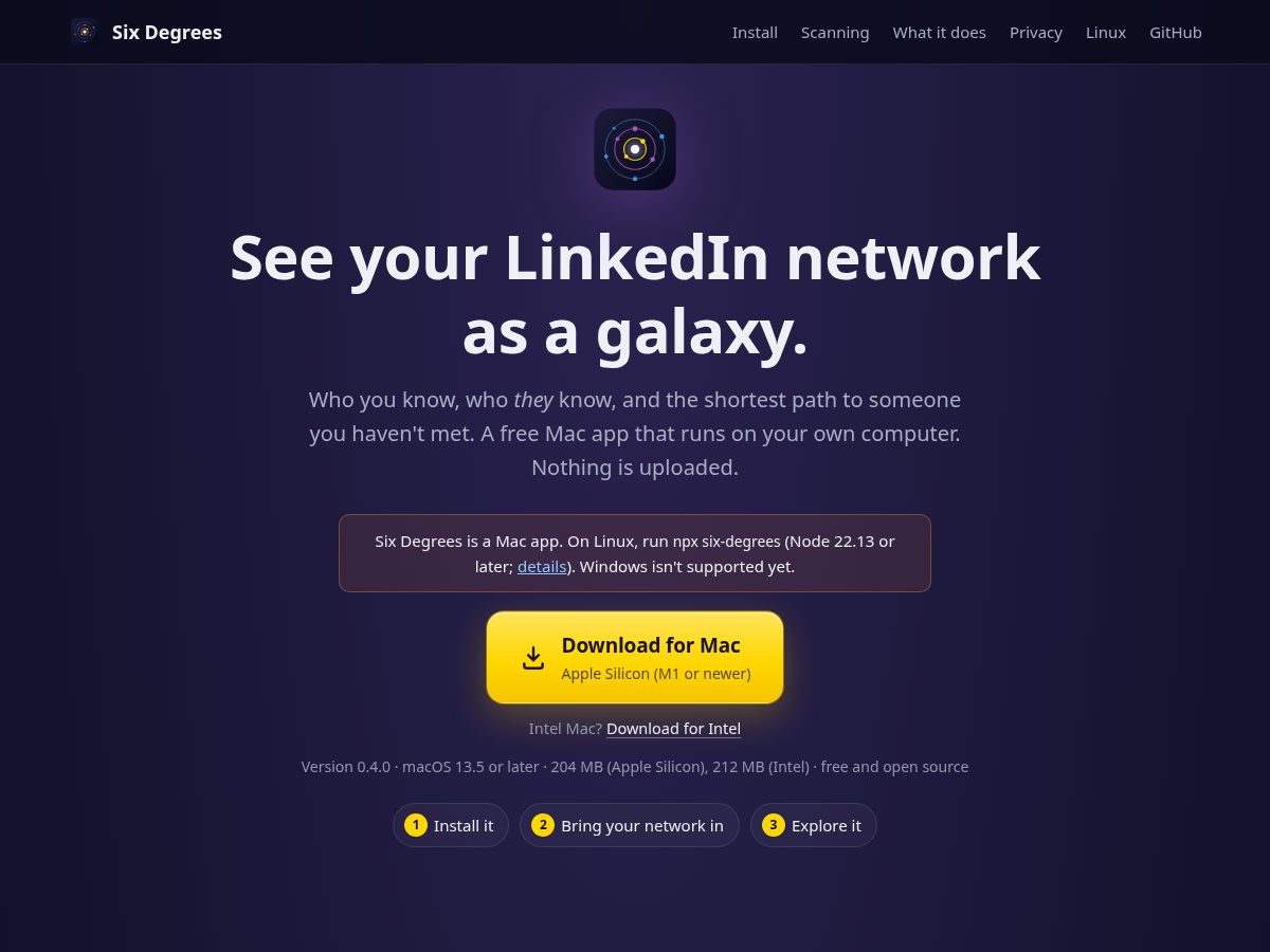 Landing-page snapshot of sixdegreesapp.com
