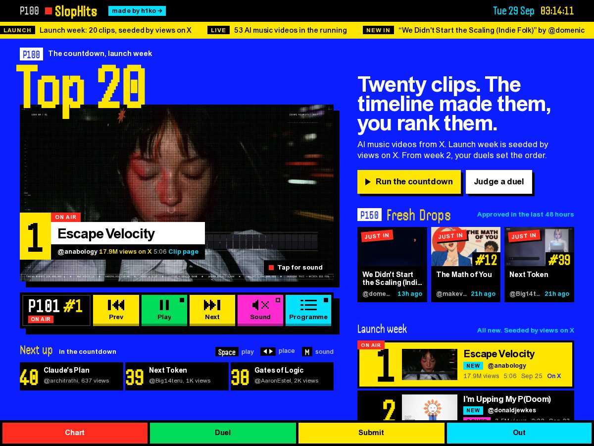 Landing-page snapshot of slophits.com
