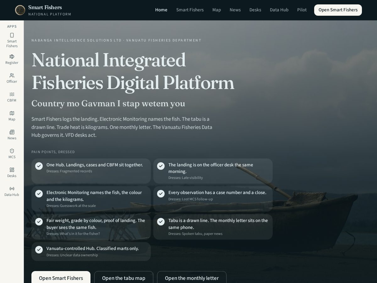 Landing-page snapshot of smartfishers.pro