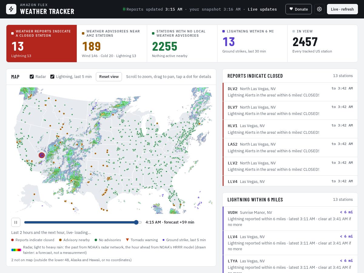 Landing-page snapshot of stationclosed.com